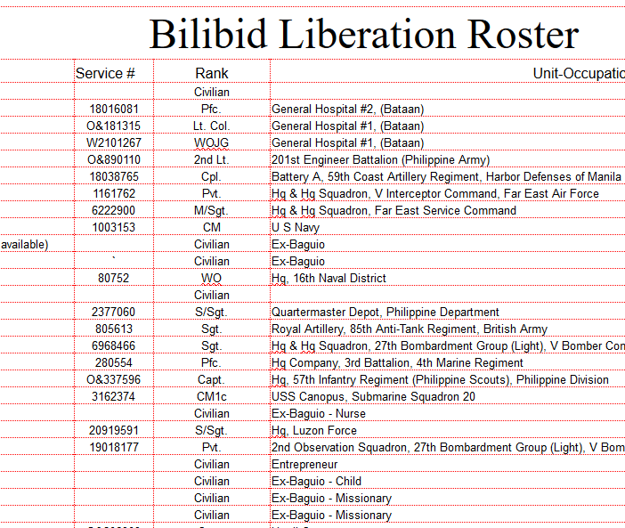 UPDATED 11/7/15: Bilibid Liberation Roster