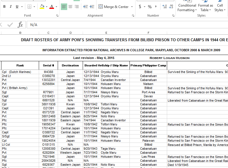 UPDATED 11/7/15: Complete Bilibid Roster